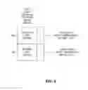 Fig. 08 - Scalable processor-assisted guest physical address translation