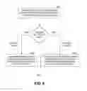 Fig. 09 - Scalable processor-assisted guest physical address translation