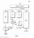 Fig. 02 - Minimizing cache latencies using set predictors
