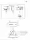 Fig. 01 - Low overhead integrity protection with high availability for trust domains