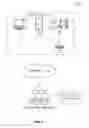 Fig. 02 - Low overhead integrity protection with high availability for trust domains
