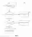 Fig. 07 - Low overhead integrity protection with high availability for trust domains