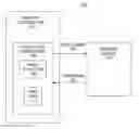 Fig. 01 - METHOD FOR NON-VOLATILE MEMORY AND MEMORY CONTROLLER SECURED AND AUTHENTICATED PAIRING