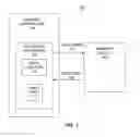 Fig. 02 - METHOD FOR NON-VOLATILE MEMORY AND MEMORY CONTROLLER SECURED AND AUTHENTICATED PAIRING