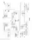 Fig. 09 - Method, apparatus and system for device transparent grouping of devices on a bus