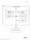 Fig. 02 - System and method for determining sensor margins and/or diagnostic information for a sensor