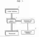 Fig. 02 - Data analysis apparatus, data analysis method, and storage medium