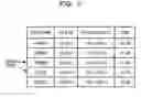 Fig. 08 - Data analysis apparatus, data analysis method, and storage medium