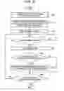 Fig. 09 - Data analysis apparatus, data analysis method, and storage medium