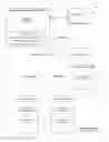 Fig. 01 - Storage and analysis of data records associated with managed devices in a device management platform