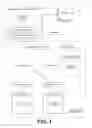 Fig. 02 - Storage and analysis of data records associated with managed devices in a device management platform