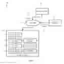 Fig. 02 - Selective data migration on schema breaking changes