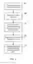 Fig. 03 - Similar document identification using artificial intelligence