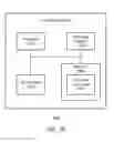 Fig. 11 - Similar document identification using artificial intelligence