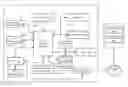Fig. 01 - Validating an image using an embedded hash in an information handling system