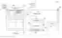 Fig. 01 - Enforcing secure display view for trusted transactions
