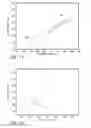 Fig. 09 - Face detection, pose estimation, and distance from a camera estimation using a single network
