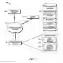 Fig. 02 - Role-based perception filter