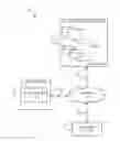 Fig. 01 - System and Method of Determining Video Content