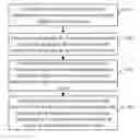 Fig. 01 - Offline identity authentication method and apparatus