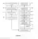 Fig. 08 - Offline identity authentication method and apparatus