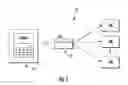 Fig. 02 - Onion layer encryption scheme for secure multi-access with single card