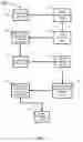 Fig. 02 - Predictive neural network with sentiment data
