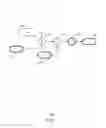 Fig. 02 - Dynamic quantization of neural networks