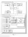 Fig. 02 - Filter for harmful training samples in active learning systems