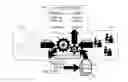 Fig. 01 - RESOURCE PHYSICAL POSITIONING PLANNING TOOL