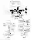 Fig. 02 - RESOURCE PHYSICAL POSITIONING PLANNING TOOL
