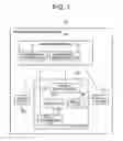 Fig. 02 - PROCESS MANAGEMENT SYSTEM AND PROCESS MANAGEMENT METHOD