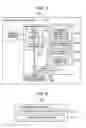 Fig. 04 - PROCESS MANAGEMENT SYSTEM AND PROCESS MANAGEMENT METHOD