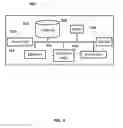 Fig. 06 - Systems and methods for visual search and autonomous delivery