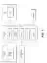 Fig. 02 - Determining vendor components, kits, and logistics based on construction drawings