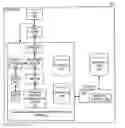 Fig. 01 - Modelling of Risk Mitigation