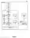 Fig. 02 - Modelling of Risk Mitigation