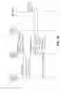 Fig. 49 - Analytic image format for visual computing