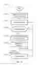 Fig. 12 - Systems and methods for status indication in a single-use biomedical and bioprocess system