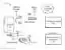 Fig. 01 - System and method for improving compliance with one or more protocols including hand hygiene and personal protective equipment protocols