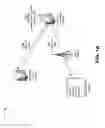 Fig. 02 - Identification of traffic control mechanisms using machine learning