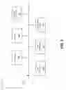 Fig. 07 - Identification of traffic control mechanisms using machine learning