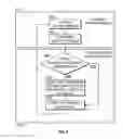 Fig. 06 - Network infrastructure for collaborative automated driving