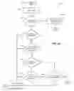 Fig. 04 - Systems and methods for adaptive filtering of vehicle-to-vehicle messages from remote vehicles