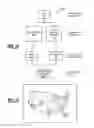 Fig. 09 - Dynamic flying lane management systems and methods for drone air traffic control