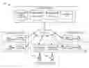 Fig. 01 - Learner engagement in an online educational system