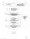 Fig. 09 - Multi-sensor system and method to deter obsessive compulsive behavior