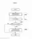 Fig. 07 - Information processing system, information processor, information processing method and program