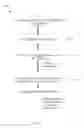 Fig. 07 - Electrically determining messages on an electrophoretic display