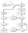 Fig. 01 - Method and apparatus for comprehensive vehicle system state capture